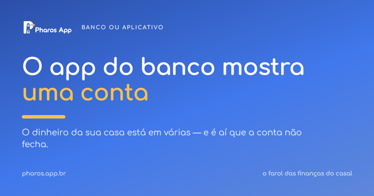 O aplicativo do banco mostra uma conta; o dinheiro da casa está em várias